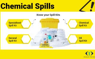 What is a Spill Kit?
